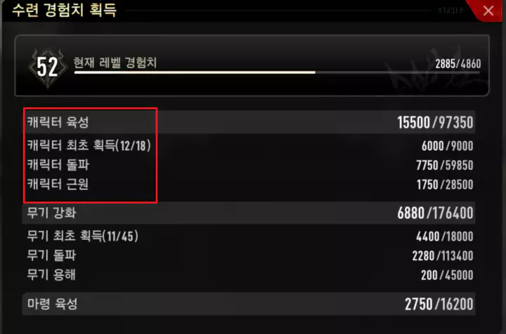 듀엣 나이트 어비스 수련 레벨 시스템