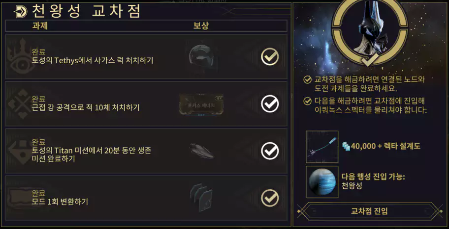 천왕성 교차점 퀘스트