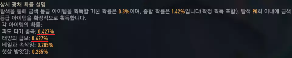 상시 코스튬 확률, 천장