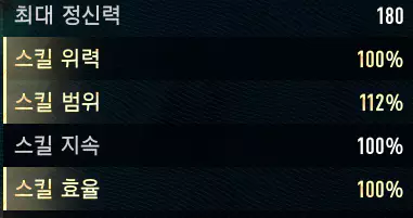 쐐기를 장착하여 상승하는 능력치