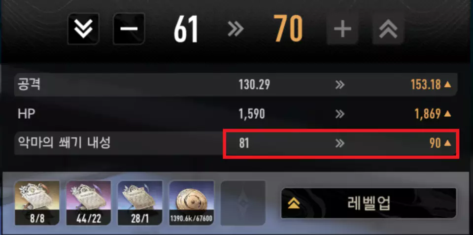 내성 관리 방법