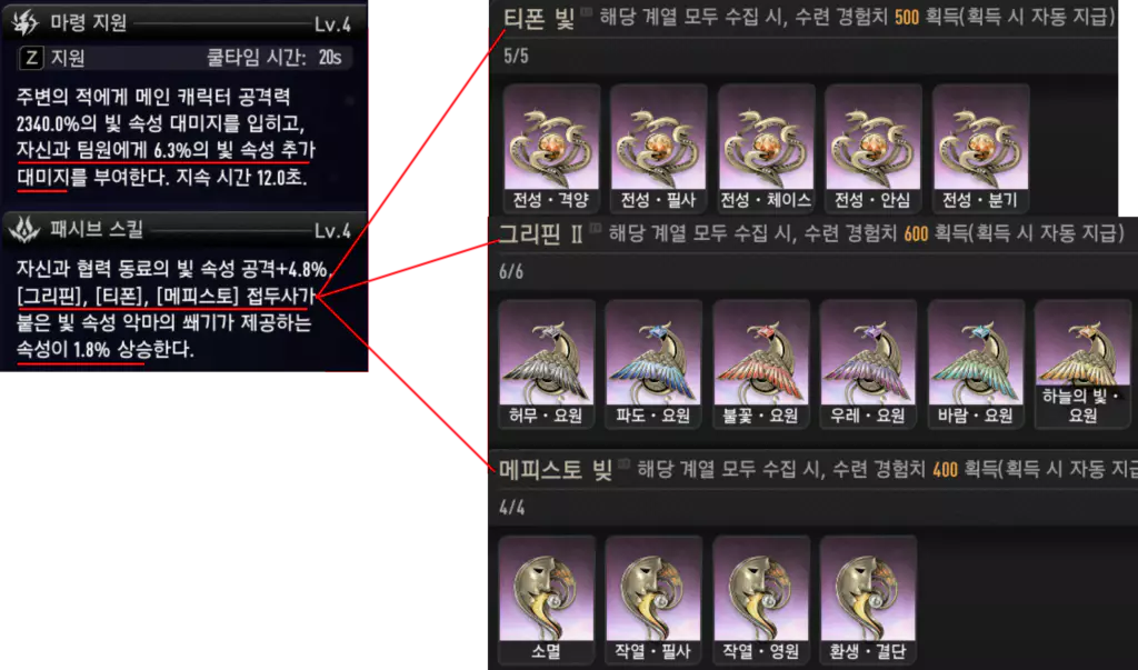 엘프 마령 효과 소개