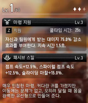 듀엣 나이트 어비스 마령 잠재력이란?