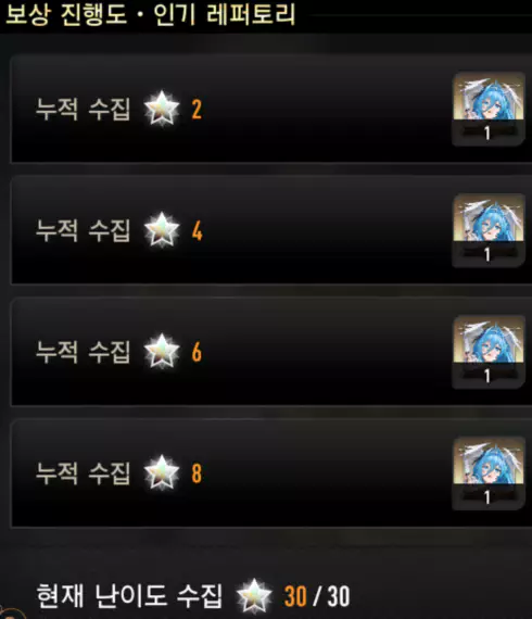 인기 레퍼토리 보상