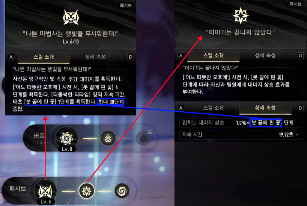 패시브 "이야기는 끝나지 않았다"