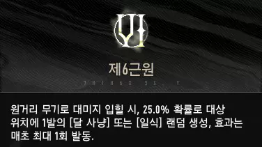 나이플 부인 추천 돌파, 근원