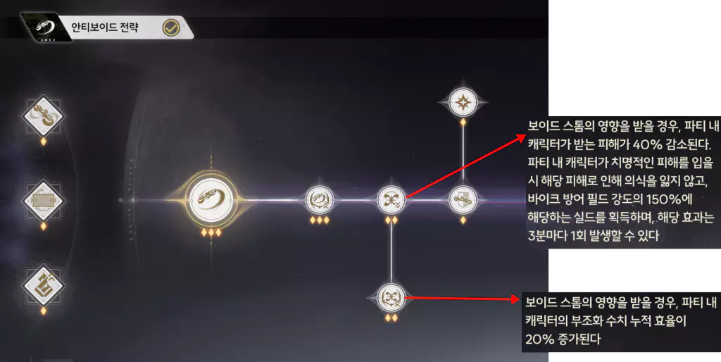 바이크 모듈 강화 추천