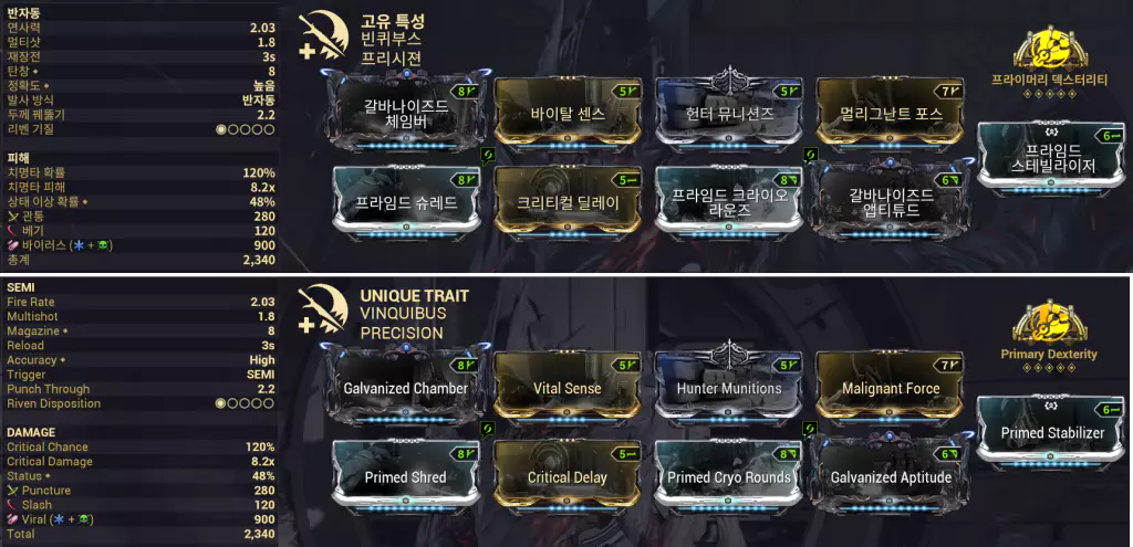 프라임드 슈레드 모딩