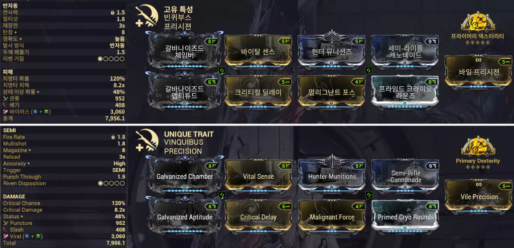 캐노네이드 모딩