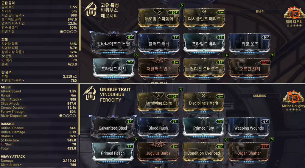 밀리 다우티 모딩