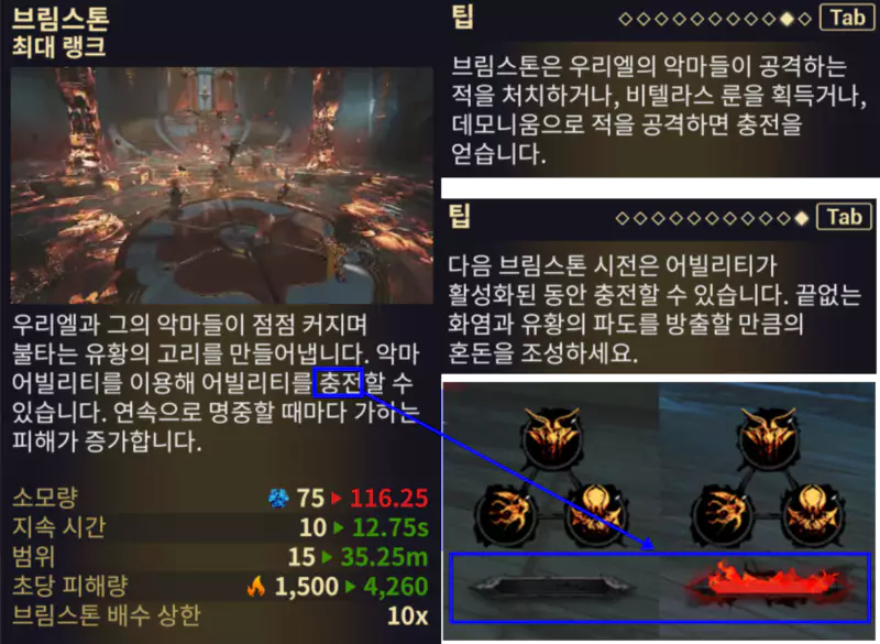 우리엘 전용 충전 게이지