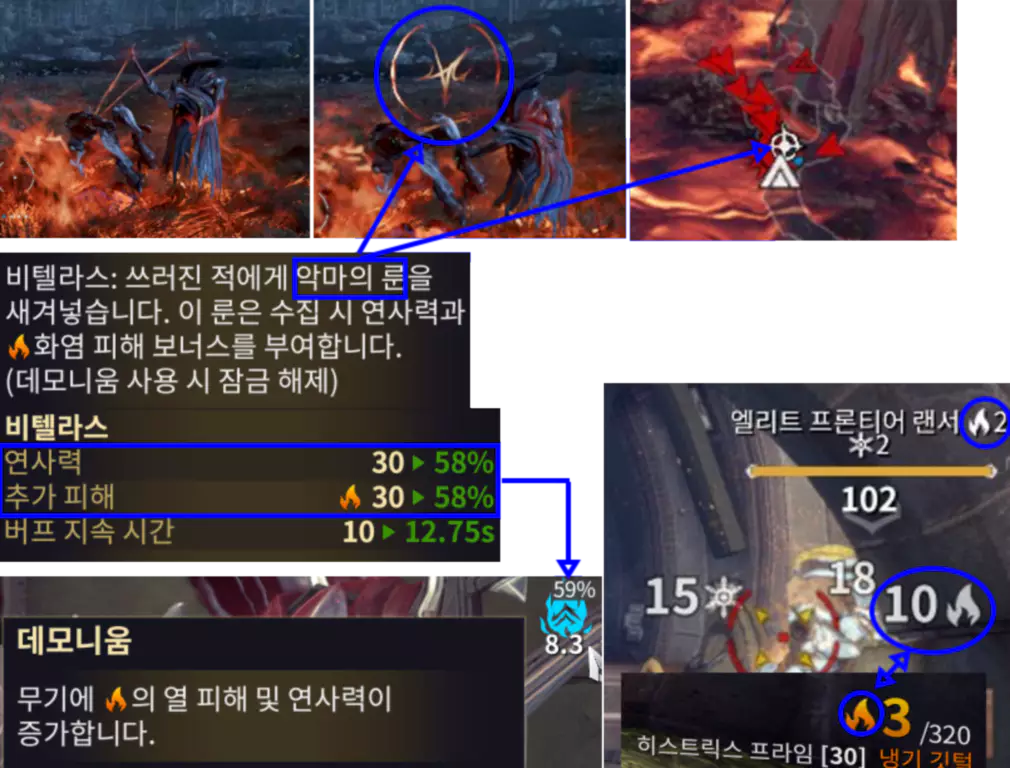 3번 어빌티에 있는 악마 비텔라스의 고유 능력