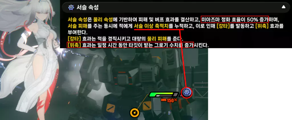 서슬 속성 소개