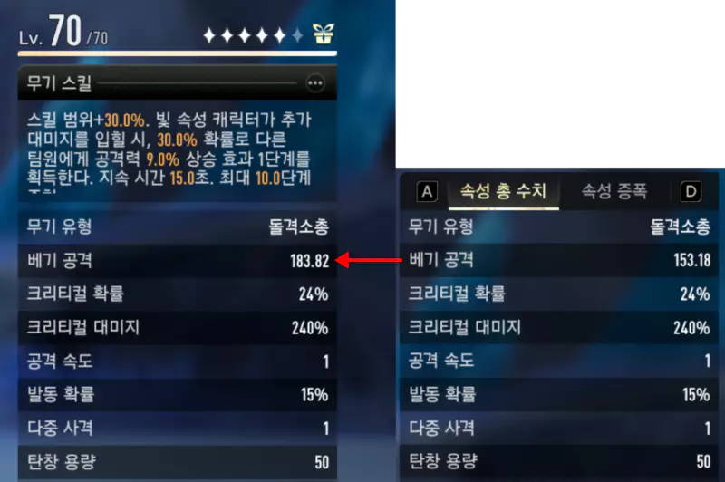 듀엣 나이트 어비스 무기 마스터리 효과2