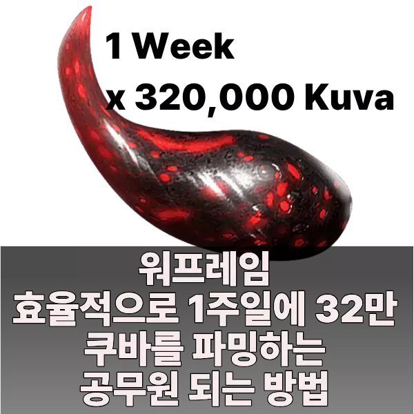 쿠바 kuva 파밍 방법