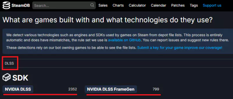게임 스팀의 
DLSS와 프레임 보간 기능 DLSS Frame Generation 지원 유무를 확인