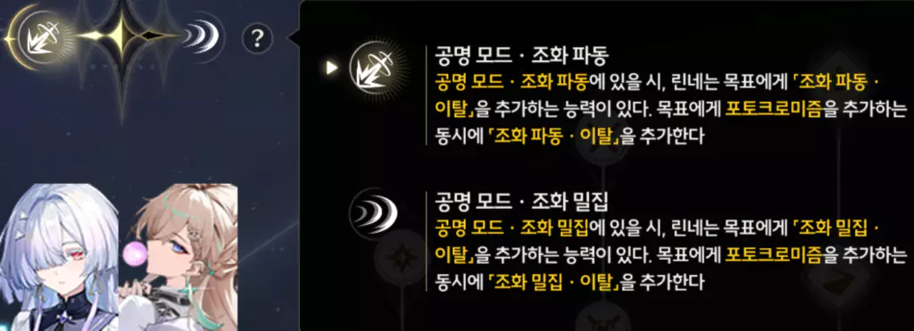 조화도 시스템 세부 추가 조화 파동 조화 밀집