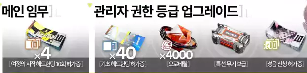 엔드필드 게임 진행으로 얻을 수 있는 보상 여정의 시작 헤드헌팅 허가증  기초 헤드헌팅 허가증 오로베릴 특선 무기보급 성음 신청 허가증