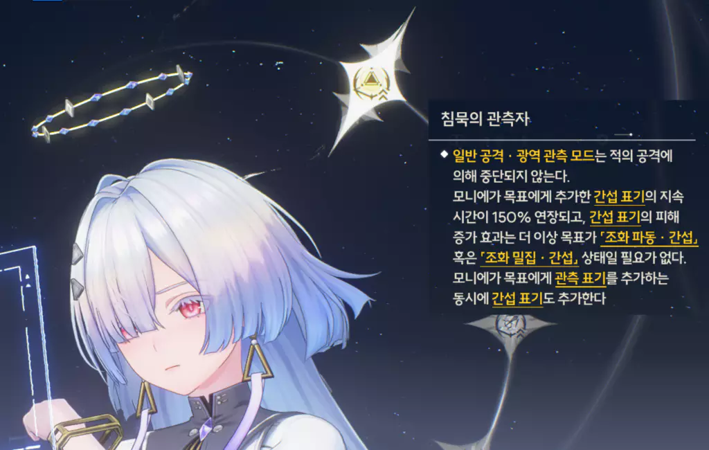 모니에 1돌 효과