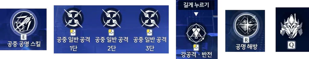 모니에 사이클 콤보