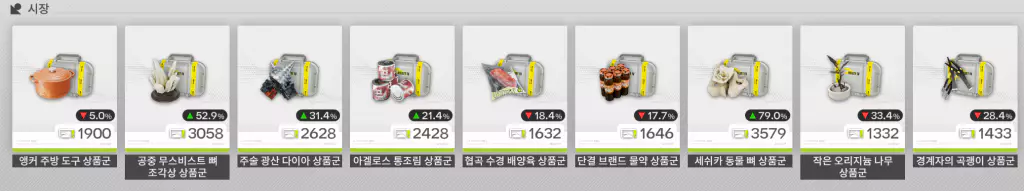 엔드필드 변동 수요 물자, 무트 코인 하는 방법