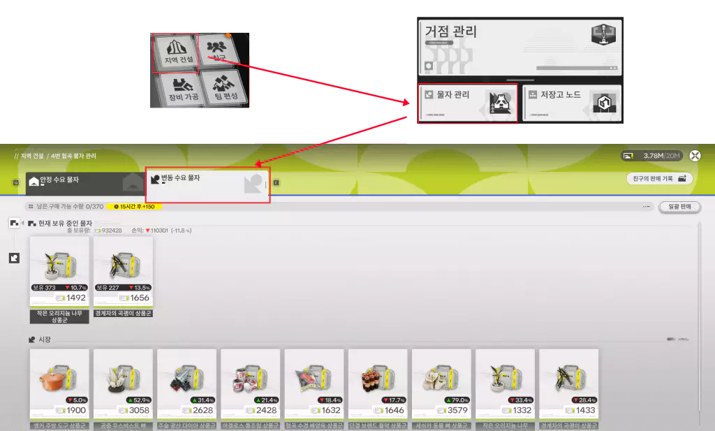 엔드필드 변동 수요 물자, 무트코인 기본 소개