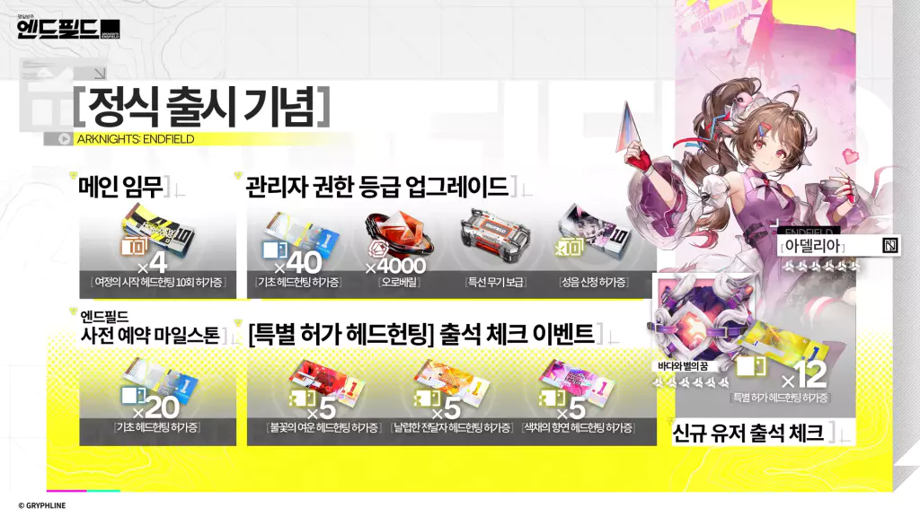 엔드필드 정식 출시 기념 보상 소개