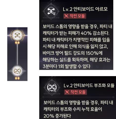 한정 작전 모듈