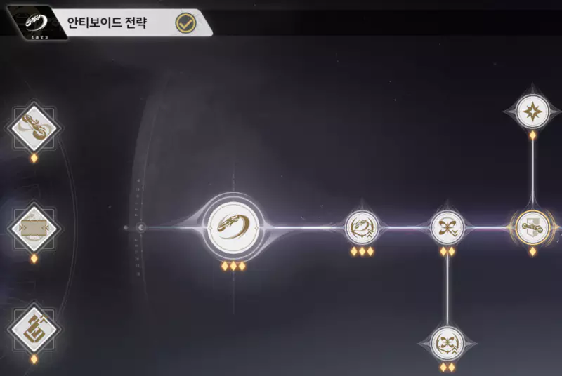 명조 바이크 강화 안티 보이드 전략