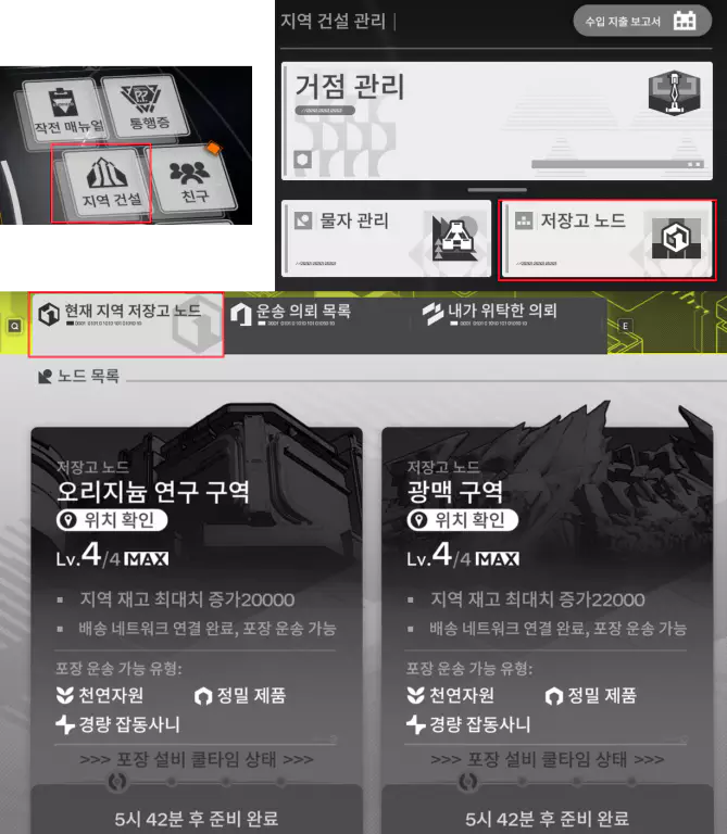 엔드필드 화물 포장, 포장 운송 방법