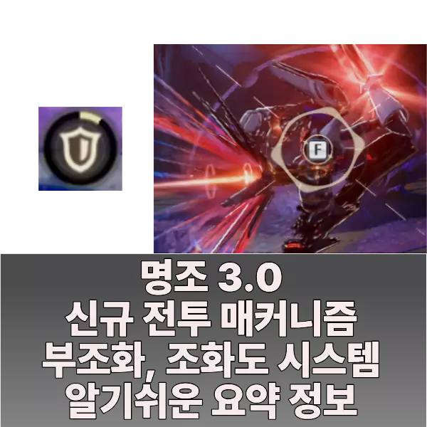 모니에 조화도 시스템