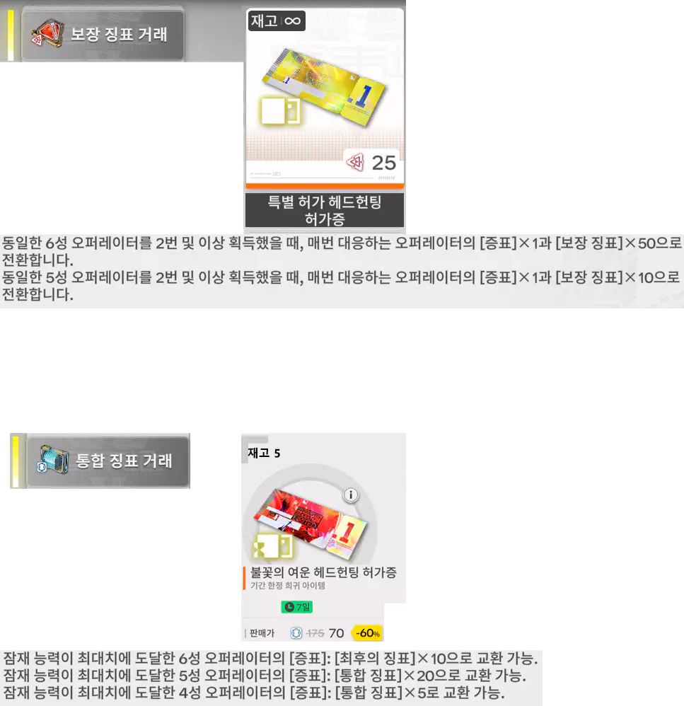 보장 징표, 통합 징표 소개