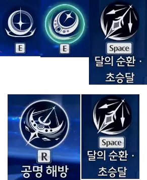 달의 순환 초승달 상태 진입 방법