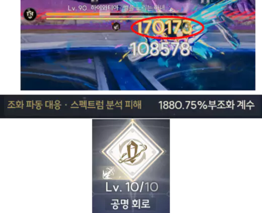 조화 파동 대응 스펙트럼 분석 피해