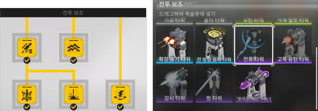 명일 방주 엔드필드 기질 파밍 빠른 파밍 방법 공업 계획 전투 보조 연구