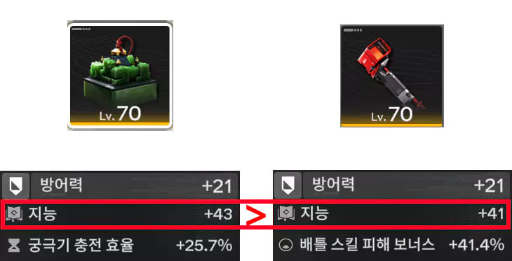 엔드필드 장비 정밀 단조 가이드 양호 조합 소개 2