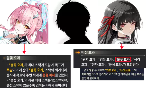 에이메스 불꽃 파티
