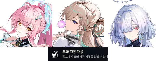 에이메스 조화 파동 파티, 에린모 파티