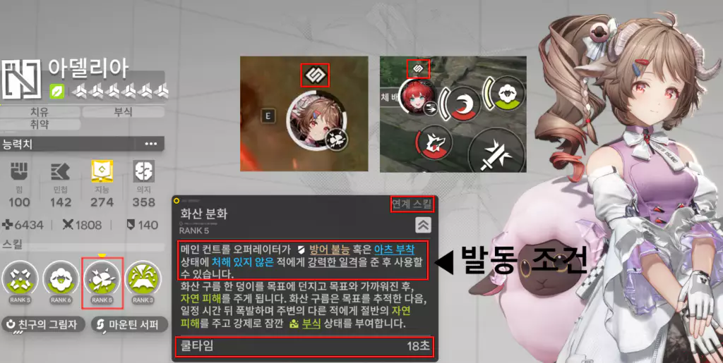 엔드필드 연계 스킬 소개