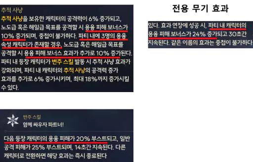 강력한 용융 속성 버프 캐릭터 버프 목록