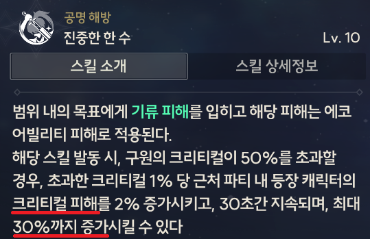 구원 공명 해방 발동 시