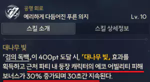 구원 공명 회로 효과