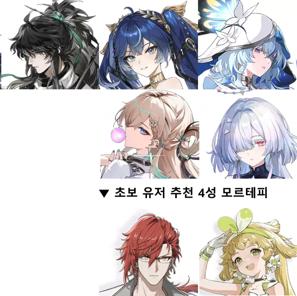 구원 메인딜러 파티 추천