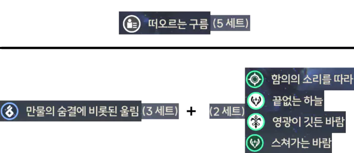 구원 에코 세트 추천