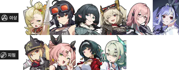 대체 가능한 남궁우 파티에 어울리는 이상 지원 캐릭터들