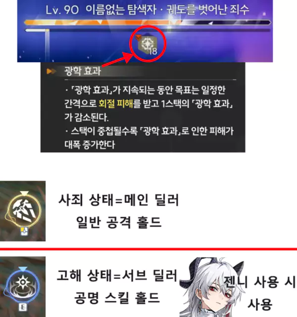 명조 캐릭터 페비 특징