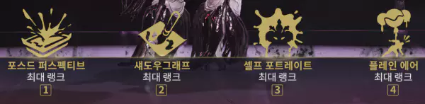 폴리 어빌리티 스킬 정보