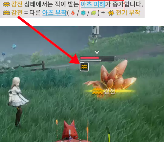 펠리카 감전 부여 효과