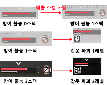 포그 배틀 스킬 사용 시 방어 불능 스택과 갑옷 파괴 상관 관계 소개