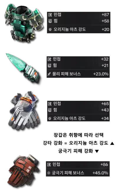 관리자 추천 장비 세팅